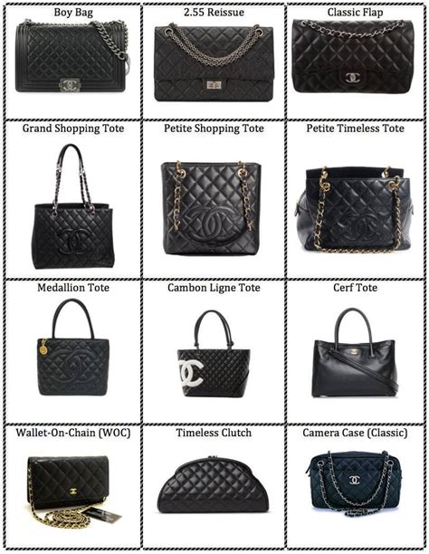 chanel bags with chanel name|best chanel bag for investment.